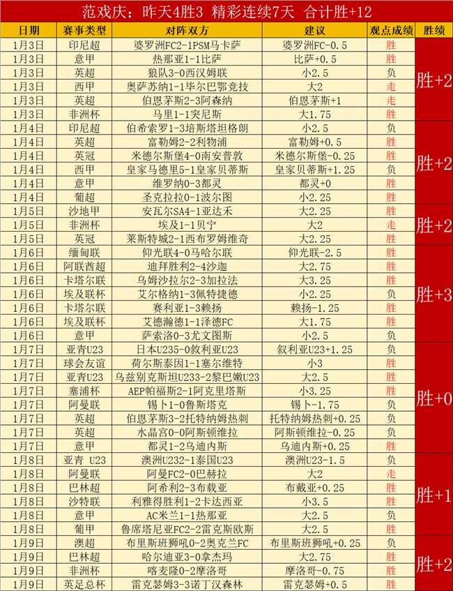 苏翊鸣北京,站目标,确保米兰冬,MK体育平台,MK体育官方网站,MK体育登录入口,MK体育app下载