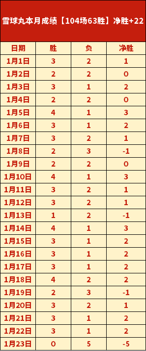 RTX,华硕,游戏本百思,MK体育平台,MK体育官方网站,MK体育登录入口,MK体育app下载