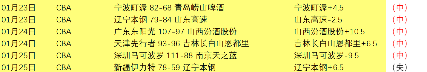前曼联总监,阿什沃斯受,聘沃里克郡,MK体育平台,MK体育官方网站,MK体育登录入口,MK体育app下载