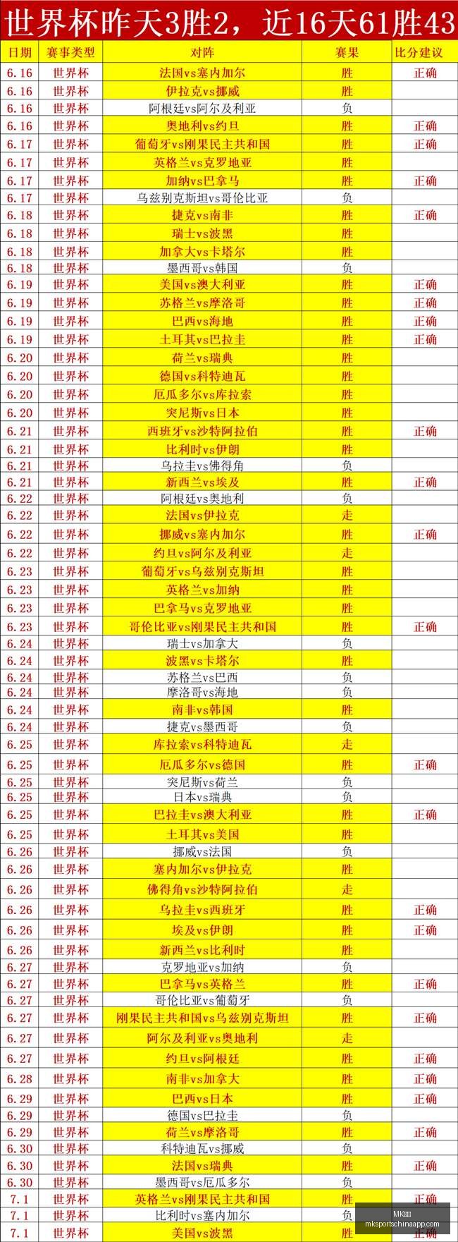 体育,MK体育,MK体育官网,MK体育官网,MK体育App,MK体育直播,MK体育娱乐,MK体育平台