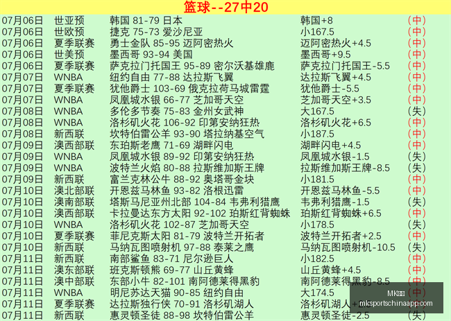 体育,MK体育,MK体育官网,MK体育官网,MK体育App,MK体育直播,MK体育娱乐,MK体育平台