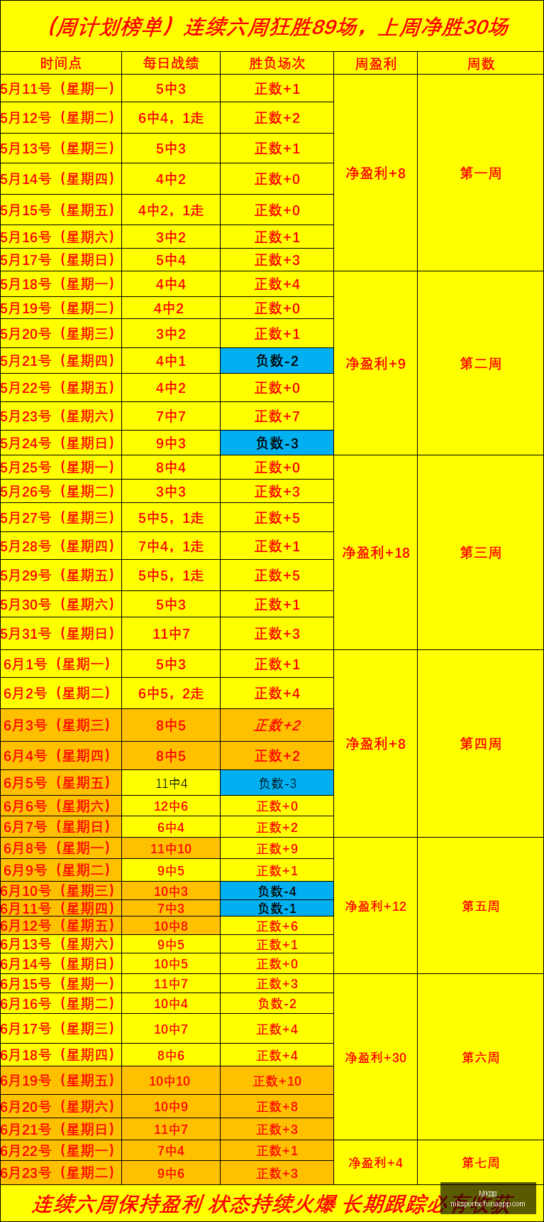 体育,MK体育,MK体育官网,MK体育官网,MK体育App,MK体育直播,MK体育娱乐,MK体育平台