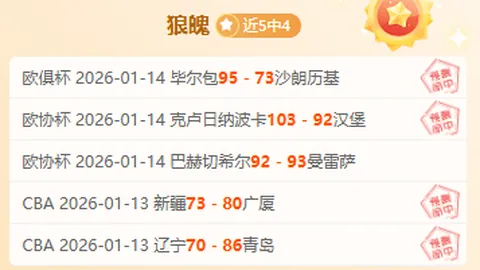 穆里尼奥62岁率队闯入16强，72天不败传奇，31次晋级创历史新高