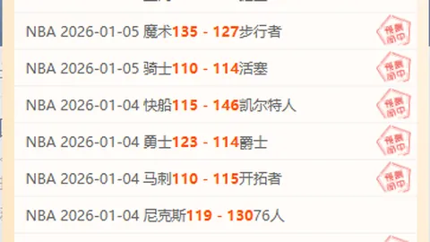 青春涌动下的花滑新势力：为我国冰上运动注入年轻活力2025-01-21