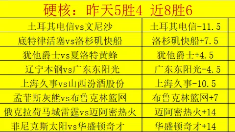 大乐透期号专家福利推荐：质合分析前区十码解析