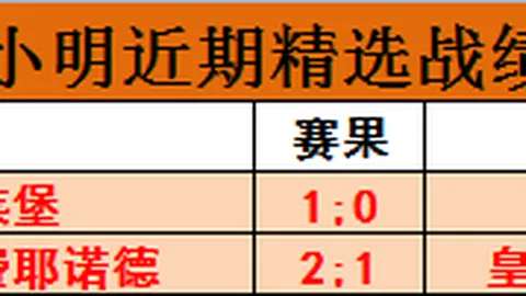大乐透期号专家推荐：五星王牌质合分析前区十码