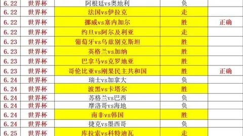 体育 094145 53