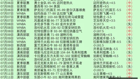 体育 095206 6