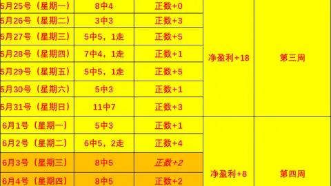 体育 ，MK体育直播，063119 8